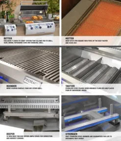 Fire Magic A430i Aurora Built-In Grill -Kitchen Grill Shop all features a