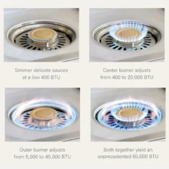 Alfresco AXEVP-SSCOUNTER Versapower Cooker On All Stainless Counter With Storage 8 Alfresco AXEVP-SSCOUNTER Versapower Cooker On All Stainless Counter With Storage -Kitchen Grill Shop axevp cart config c 02 22