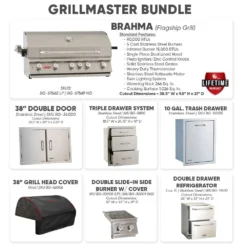 Bull BG-BDL-GRLMAS Grillmaster Outdoor Kitchen Bundle -Kitchen Grill Shop bg bdl grlmas config access 01 23