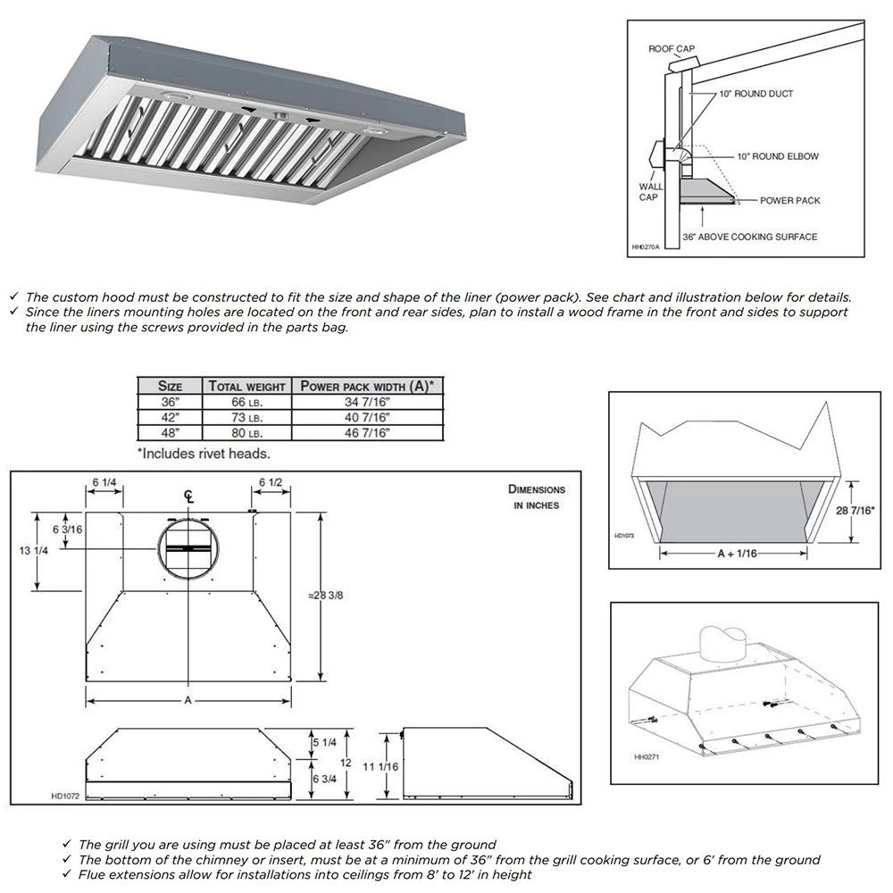 Coyote Stainless Steel Vent Hood Insert With Blower (C1LINER) 5 Coyote Stainless Steel Vent Hood Insert With Blower (C1LINER) - Image 5