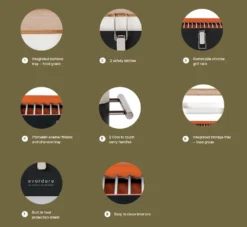 Everdure HBCUBE Cube Portable Charcoal Grill, 15-Inches -Kitchen Grill Shop cube features a