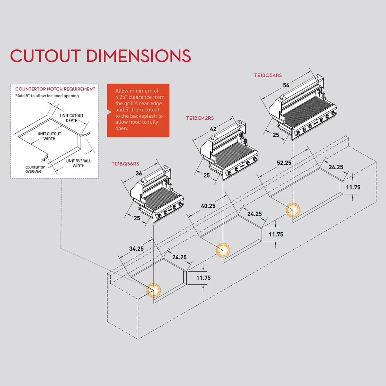 Twin Eagles TEIJ42 Insulating Jacket For 42 Inch Built-In Grill 3 Twin Eagles TEIJ42 Insulating Jacket For 42 Inch Built-In Grill - Image 3