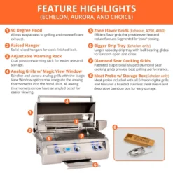 Fire Magic A540s Aurora Gas Grill On Cart With Single Side Burner -Kitchen Grill Shop fm feature highlights b 01 20