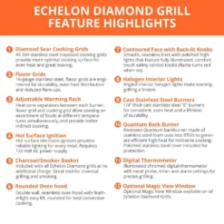 Fire Magic A540s Aurora Gas Grill On Cart With Single Side Burner -Kitchen Grill Shop fm feature highlights c 01 20