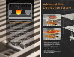 Fire Magic A430i Aurora Built-In Grill -Kitchen Grill Shop grill features a