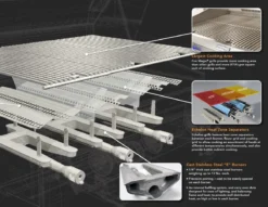 Fire Magic A430i Aurora Built-In Grill -Kitchen Grill Shop grill features b