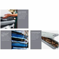 Twin Eagles TEBQ36-C 36-Inch Built-In Gas Grill 8 Twin Eagles TEBQ36-C 36-Inch Built-In Gas Grill -Kitchen Grill Shop grill features b nor 1 1