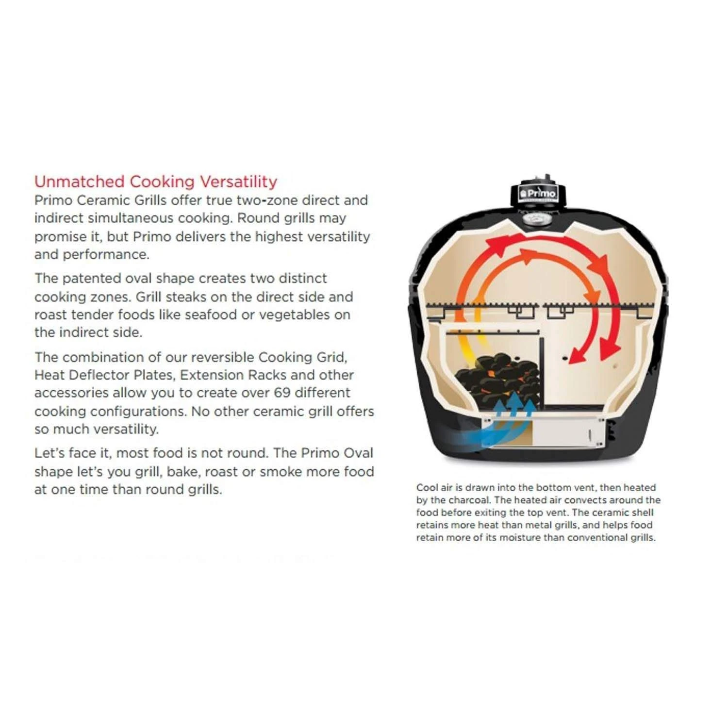 Primo CXLHJ Jack Daniel's Edition Extra Large Oval Ceramic Charcoal Kamado Grill Head 5 Primo CXLHJ Jack Daniel's Edition Extra Large Oval Ceramic Charcoal Kamado Grill Head - Image 5