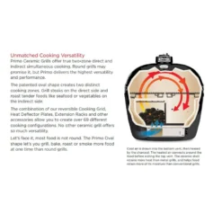 Primo CRC Round Ceramic Charcoal All-In-One Kamado Grill Head On Wheeled Cradle -Kitchen Grill Shop primo feature split 8