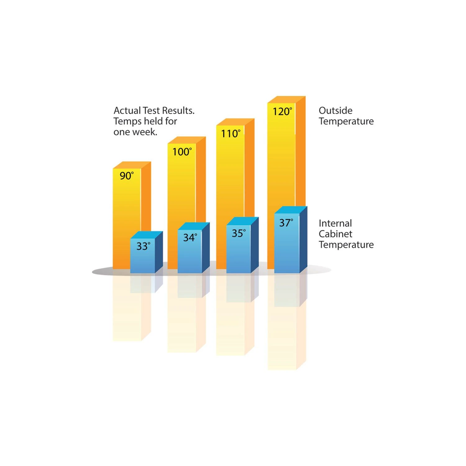 Alfresco AXE-ID Under Counter Ice Drawer And Insulating Beverage Center, 26-Inch 2 Alfresco AXE-ID Under Counter Ice Drawer And Insulating Beverage Center, 26-Inch - Image 2