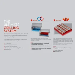 Twin Eagles TEBQ42-C 42-Inch Built-In Gas Grill -Kitchen Grill Shop ultimate grilling a 1